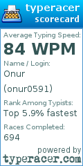 Scorecard for user onur0591