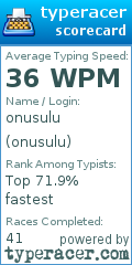 Scorecard for user onusulu