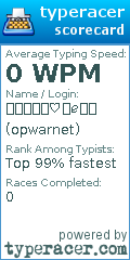 Scorecard for user opwarnet
