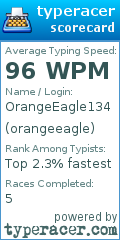 Scorecard for user orangeeagle
