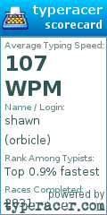 Scorecard for user orbicle