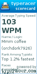 Scorecard for user orchdork7926