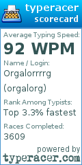 Scorecard for user orgalorg