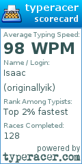 Scorecard for user originallyik