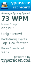 Scorecard for user originarrow