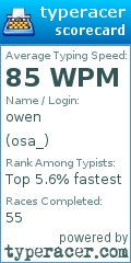 Scorecard for user osa_
