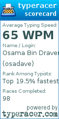 Scorecard for user osadave