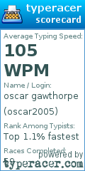 Scorecard for user oscar2005