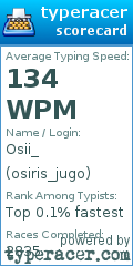 Scorecard for user osiris_jugo