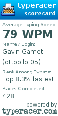 Scorecard for user ottopilot05