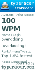 Scorecard for user overkidding