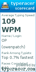 Scorecard for user owenpatch