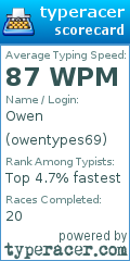 Scorecard for user owentypes69