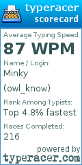 Scorecard for user owl_know