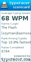 Scorecard for user ozymandiasmoses