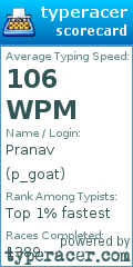 Scorecard for user p_goat