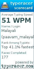 Scorecard for user paavam_malayali