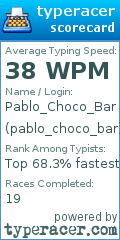 Scorecard for user pablo_choco_bar