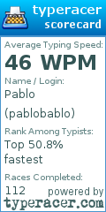 Scorecard for user pablobablo