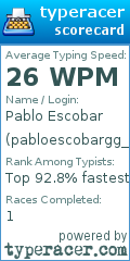 Scorecard for user pabloescobargg_1