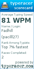 Scorecard for user pacilll27
