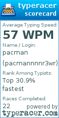 Scorecard for user pacmannnnr3wr
