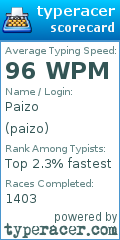 Scorecard for user paizo