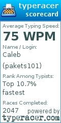 Scorecard for user pakets101