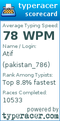 Scorecard for user pakistan_786