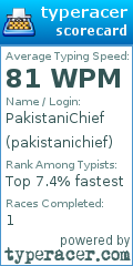 Scorecard for user pakistanichief