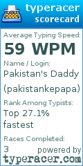 Scorecard for user pakistankepapa