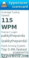 Scorecard for user pakkythepanda