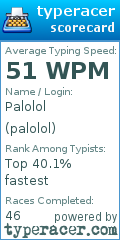 Scorecard for user palolol