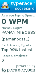 Scorecard for user pamanboss1