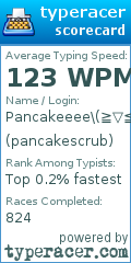 Scorecard for user pancakescrub
