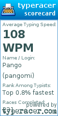 Scorecard for user pangomi