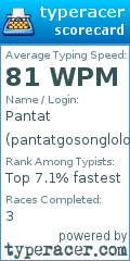 Scorecard for user pantatgosonglolok
