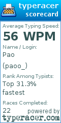 Scorecard for user paoo_