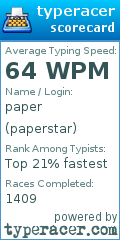 Scorecard for user paperstar