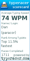 Scorecard for user paracor