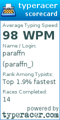 Scorecard for user paraffn_