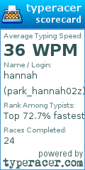 Scorecard for user park_hannah02z