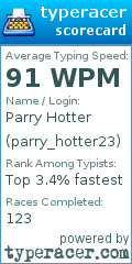Scorecard for user parry_hotter23