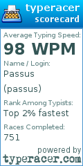 Scorecard for user passus