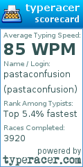 Scorecard for user pastaconfusion