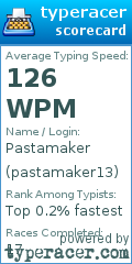 Scorecard for user pastamaker13