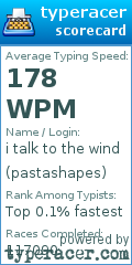 Scorecard for user pastashapes
