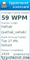 Scorecard for user pathak_sahab