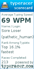 Scorecard for user pathetic_human