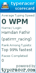 Scorecard for user patirrrr_racing